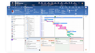 Nuevas funciones de Gantt