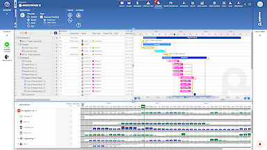 Neue Gantt-Funktionen